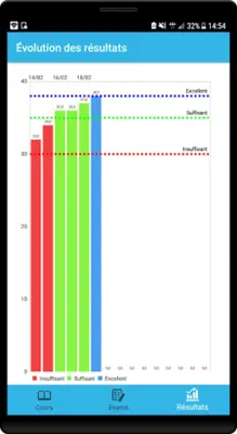 Code de la Route - Hors ligne android App screenshot 0